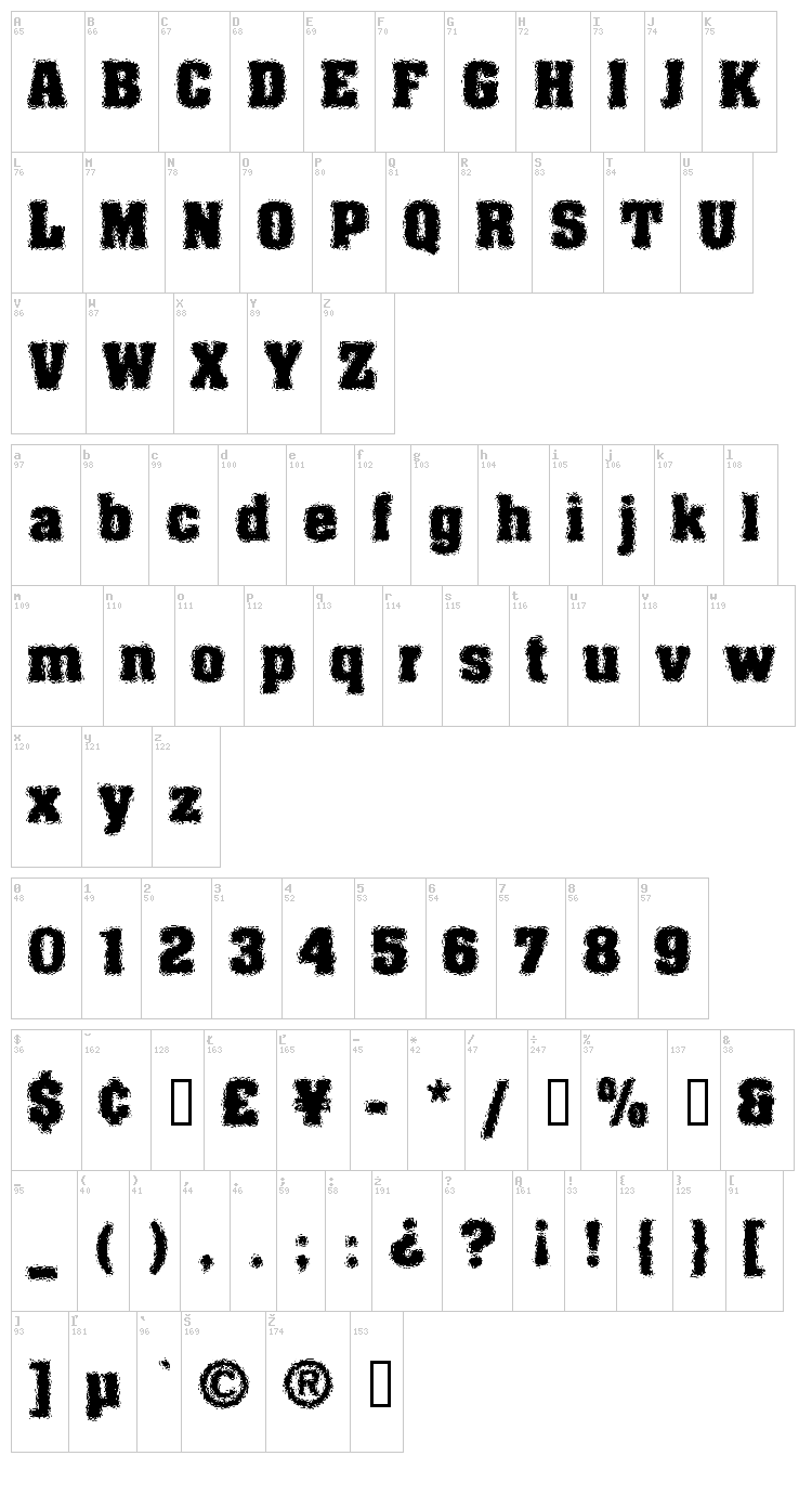 Mister Belvedere font map