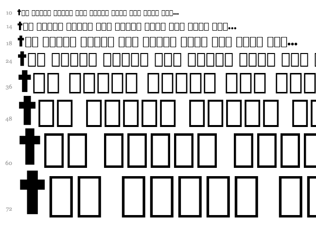 Misunderstanding font waterfall