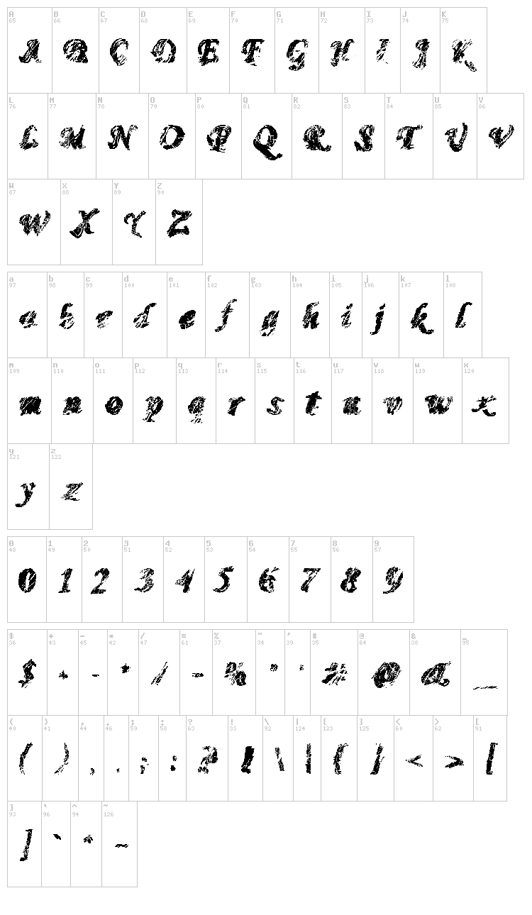 Mono Madness font map