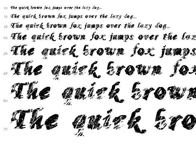 Mono Madness font waterfall