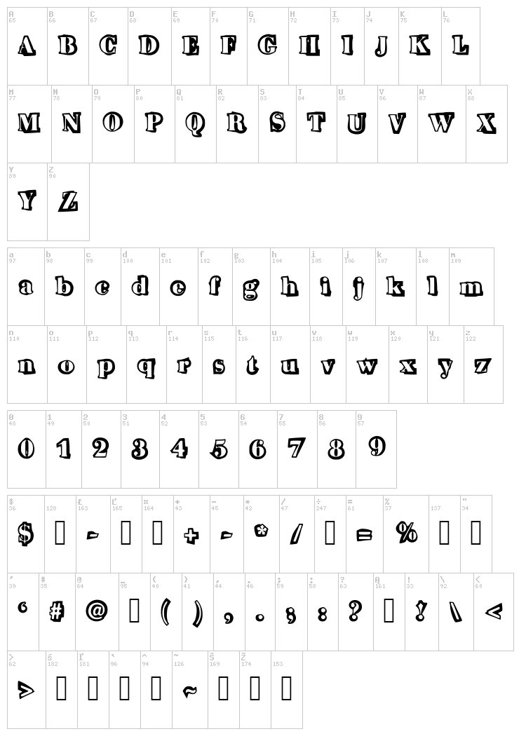 Morris font map