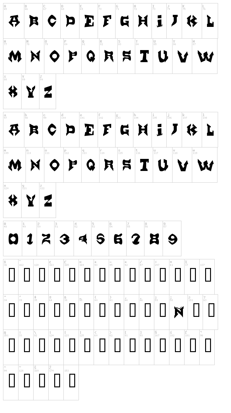 Munster font map
