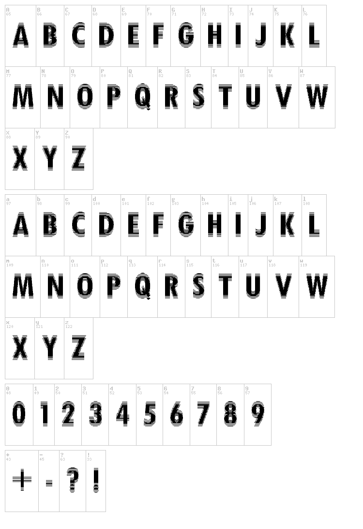 Nervous font map