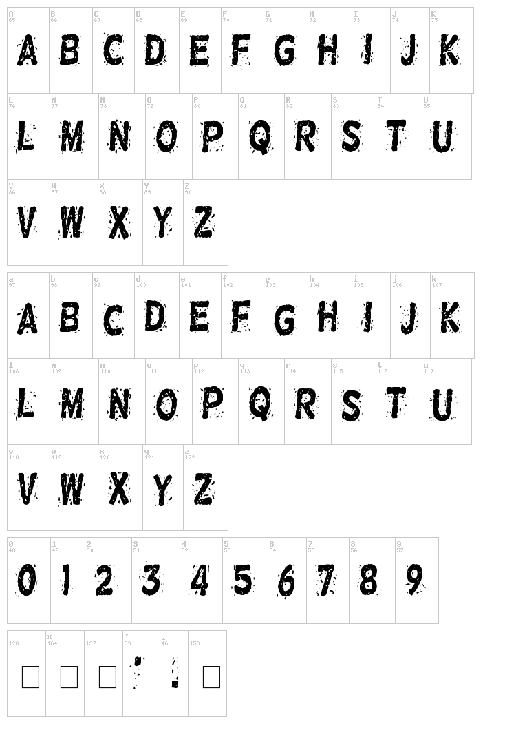 Nervous Rex font map