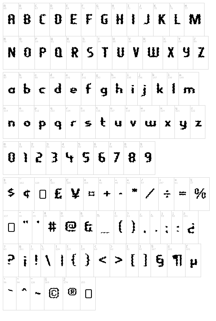 Nightporter font map
