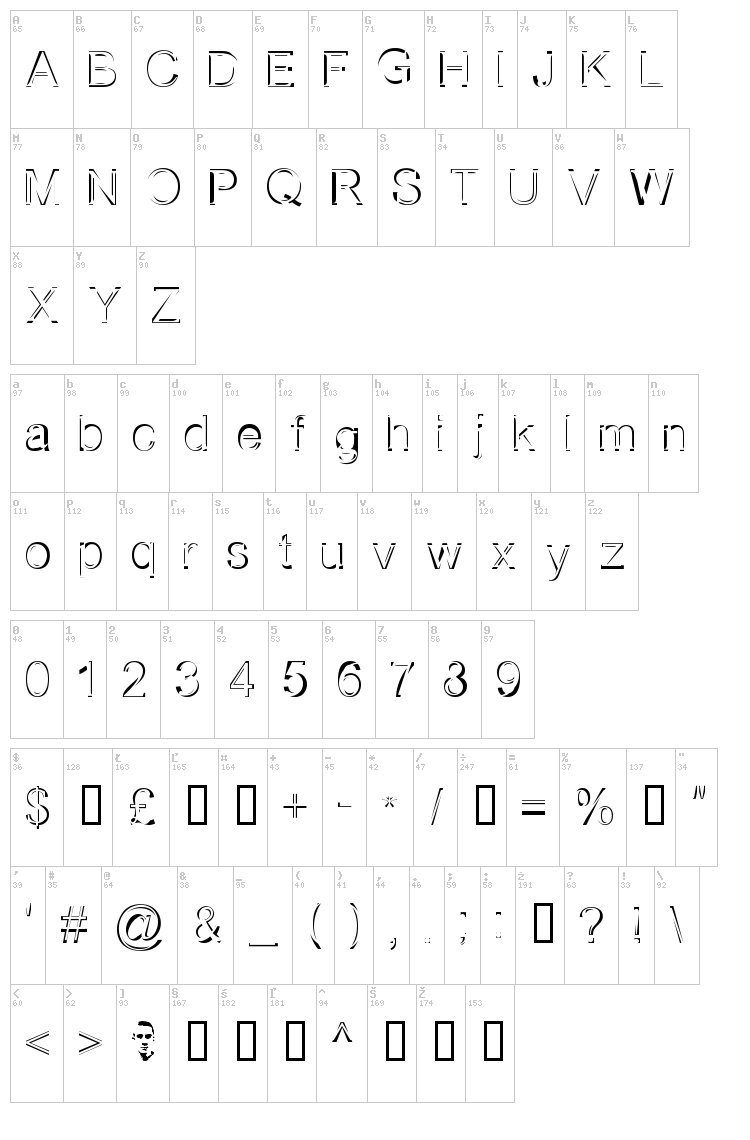 Northern Book Sale font map