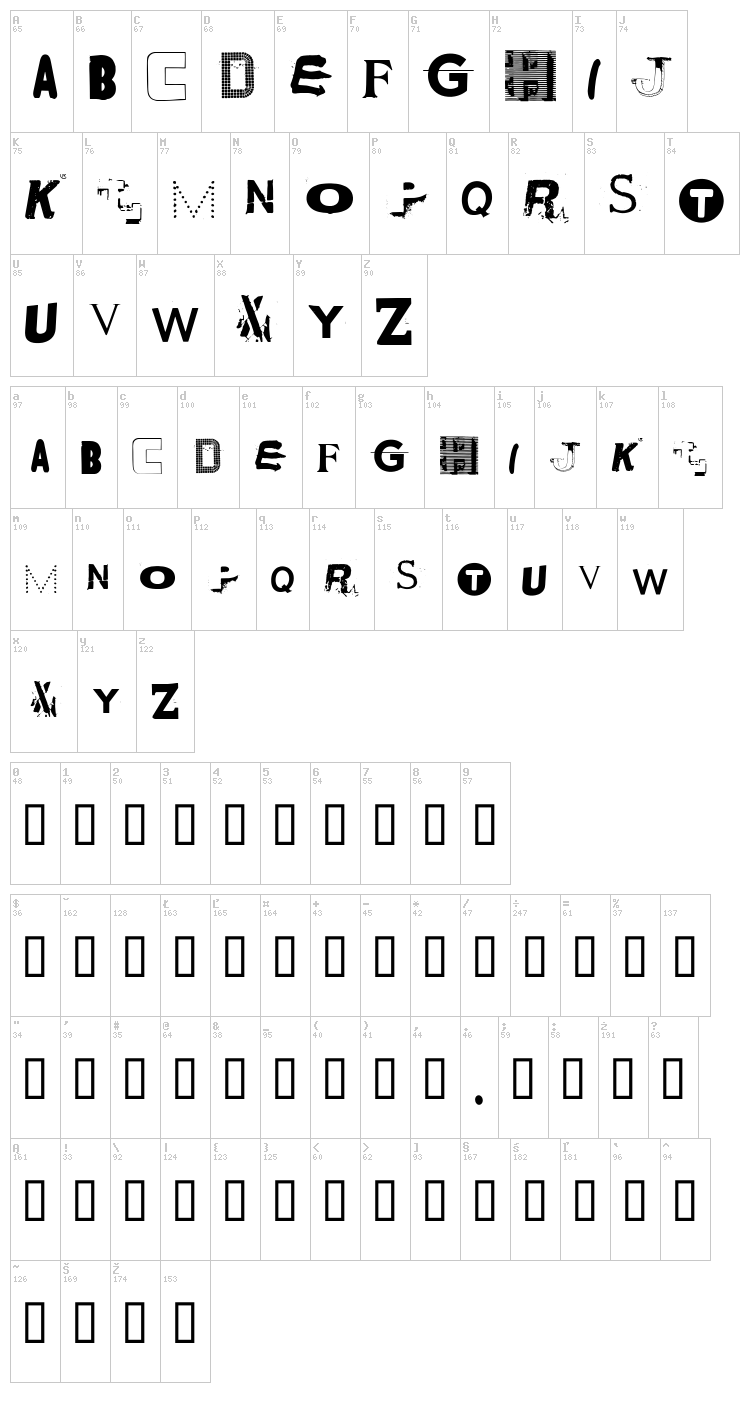 NYC ABC font map