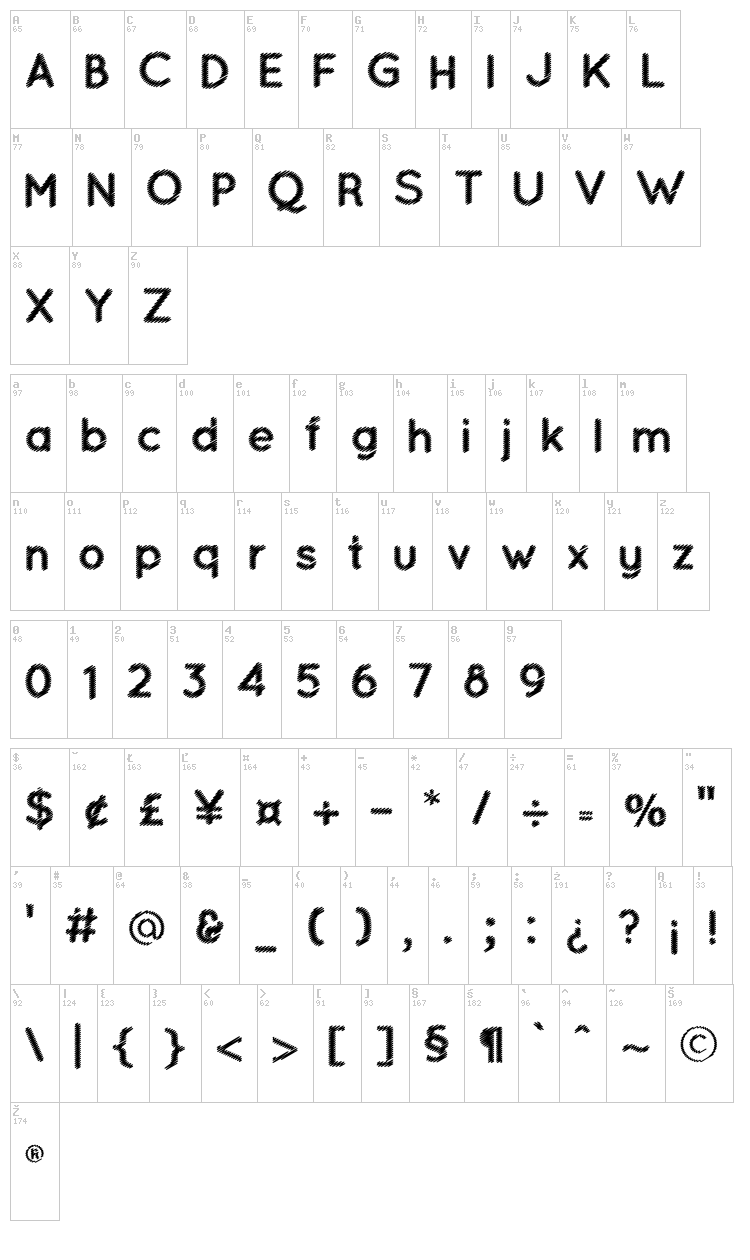 Ocie font map