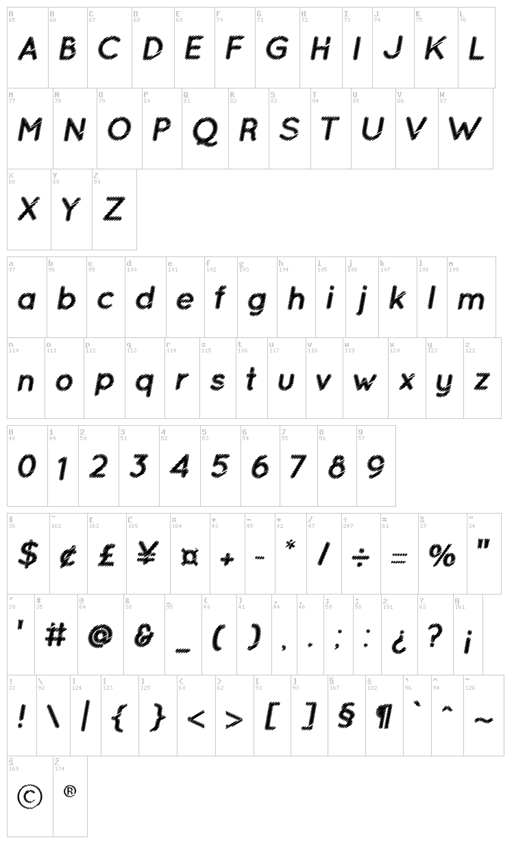 Ocie font map