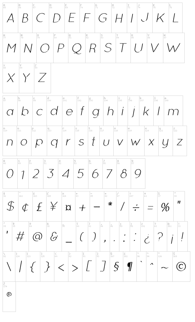 Ocie font map