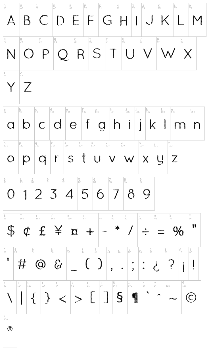 Ocie font map
