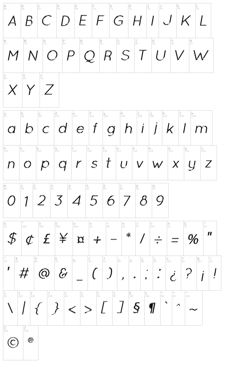 Ocie font map