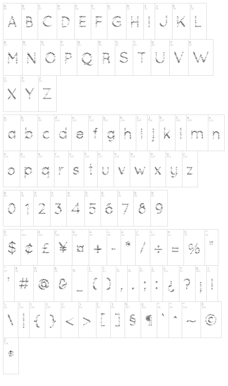 Ocie font map