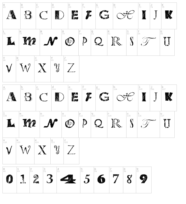 Office Junk font map