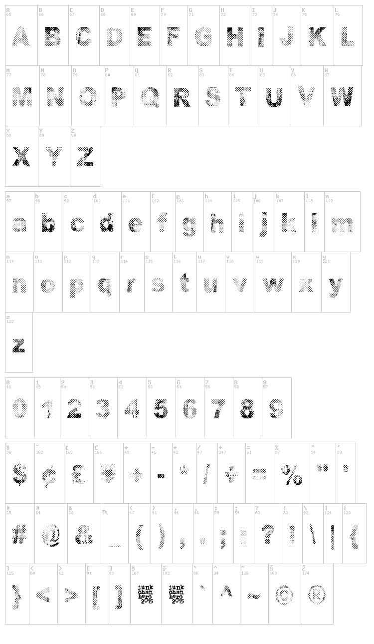 Onnenmyyra font map
