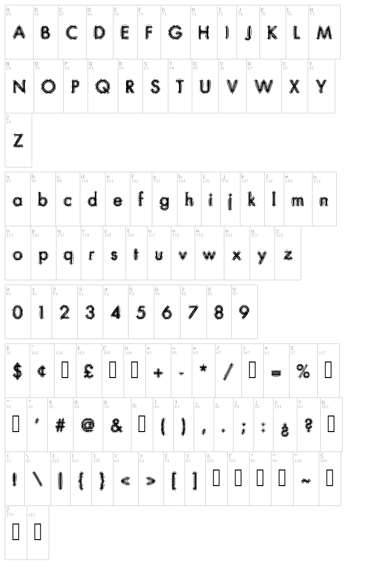 Pandemic font map
