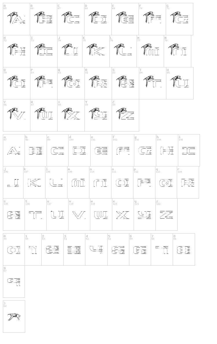Panther font map