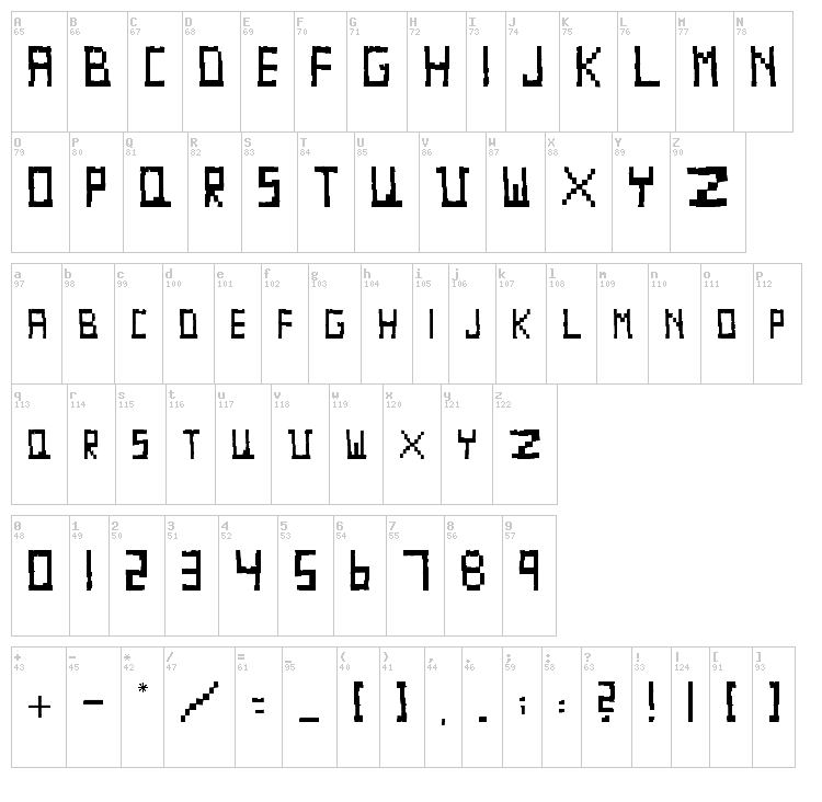 Paschitnow Sans font map