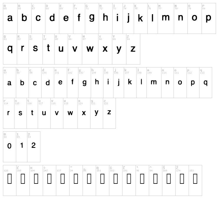 Perdido font map