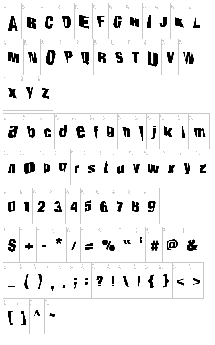 Petroleum font map