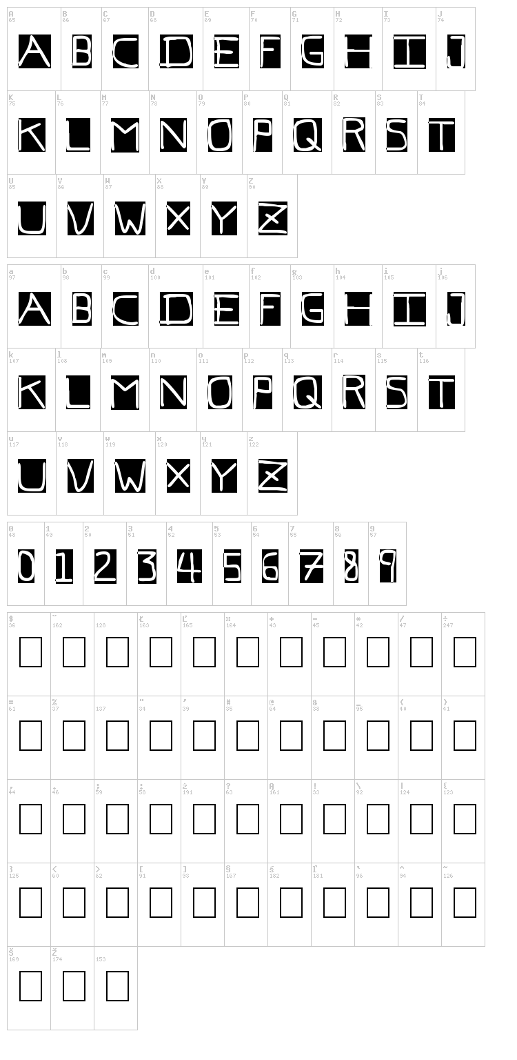 PFveryverybadfont font map