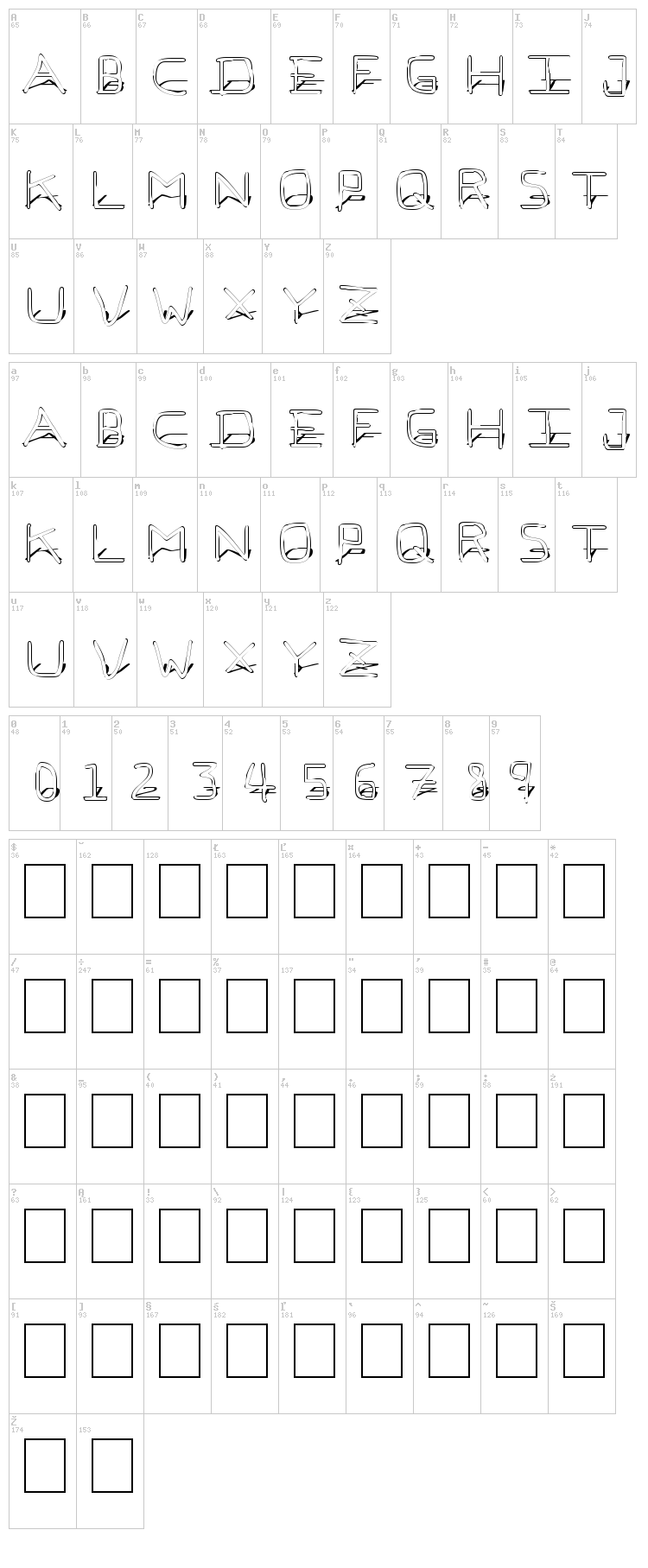 PFveryverybadfont font map