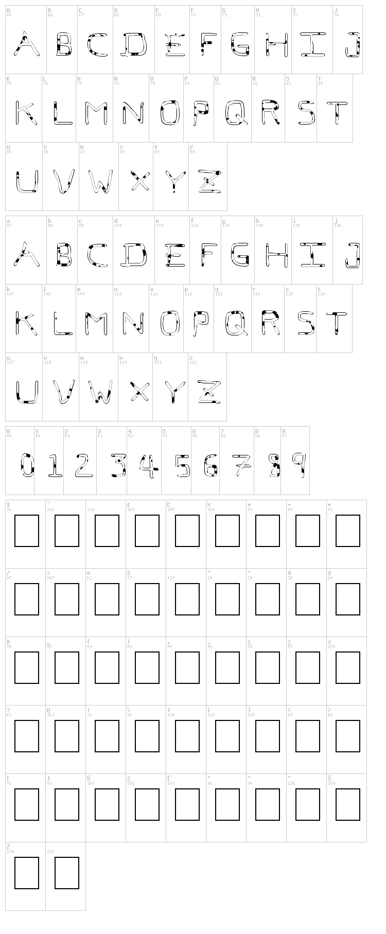 PFveryverybadfont font map