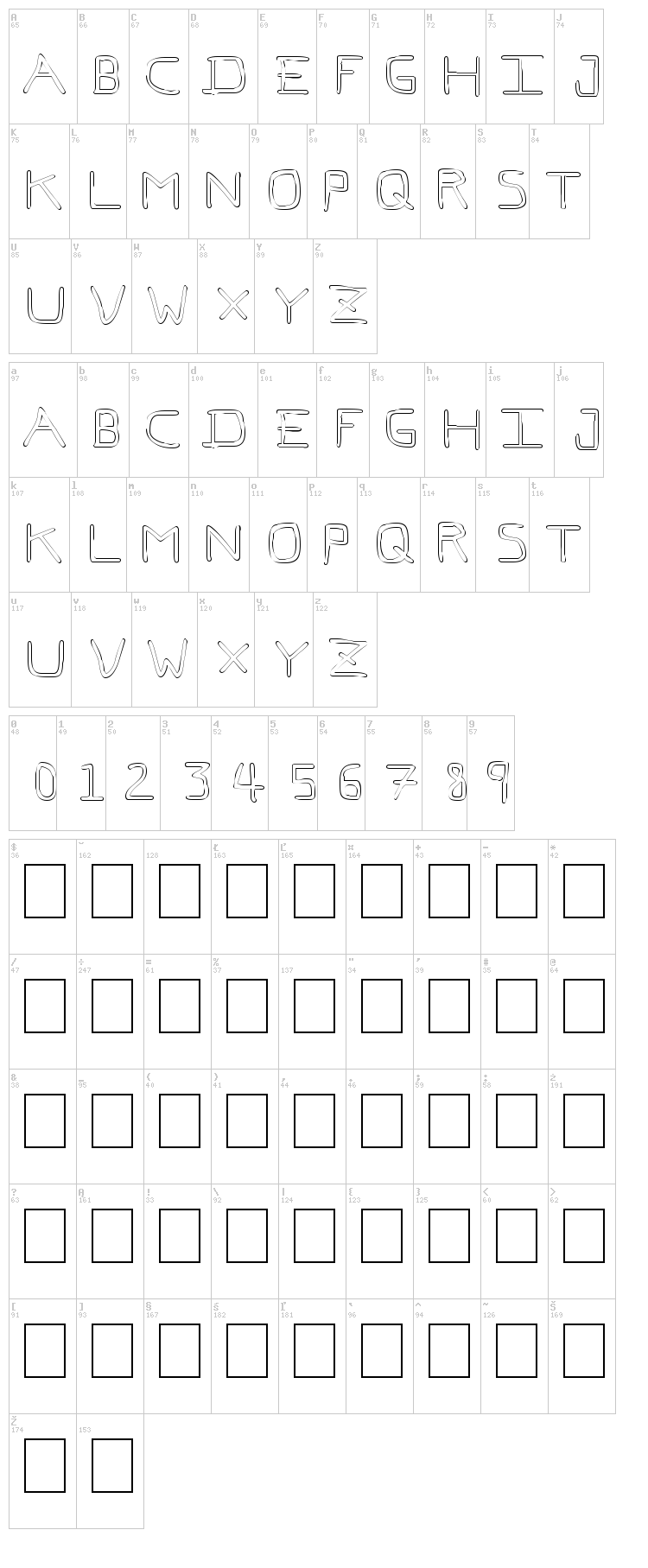PFveryverybadfont font map