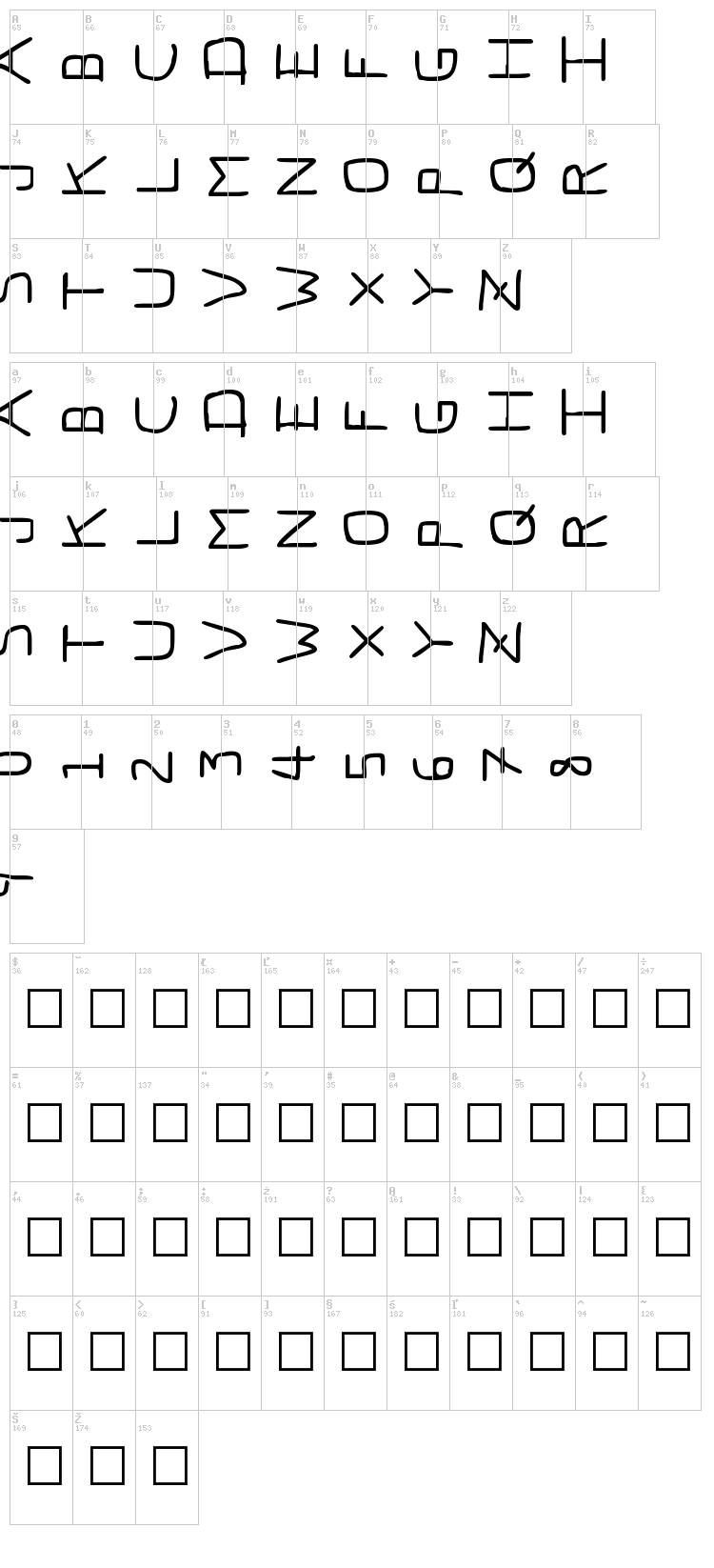 PFveryverybadfont font map