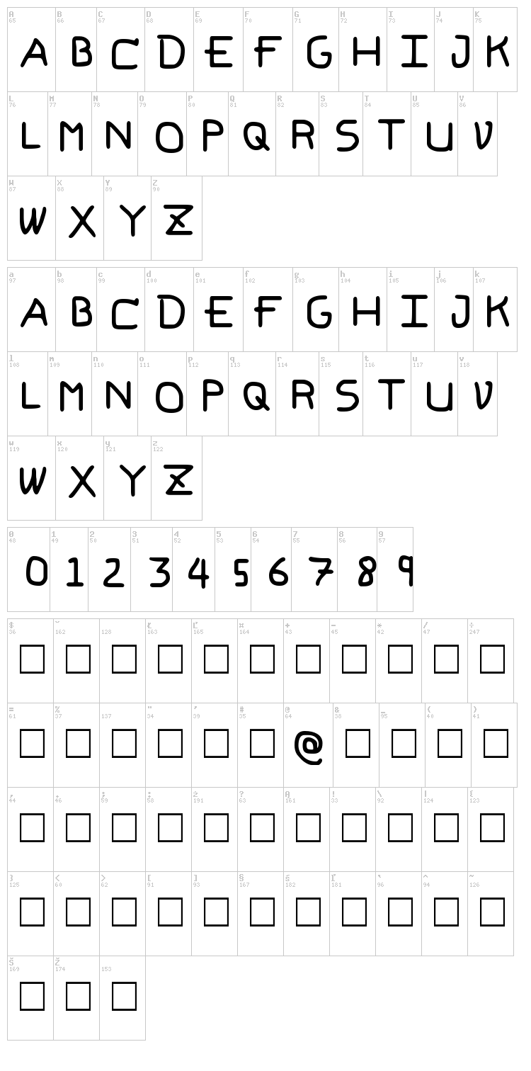 PFveryverybadfont font map