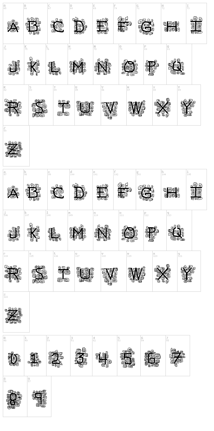 PFveryverybadfont font map