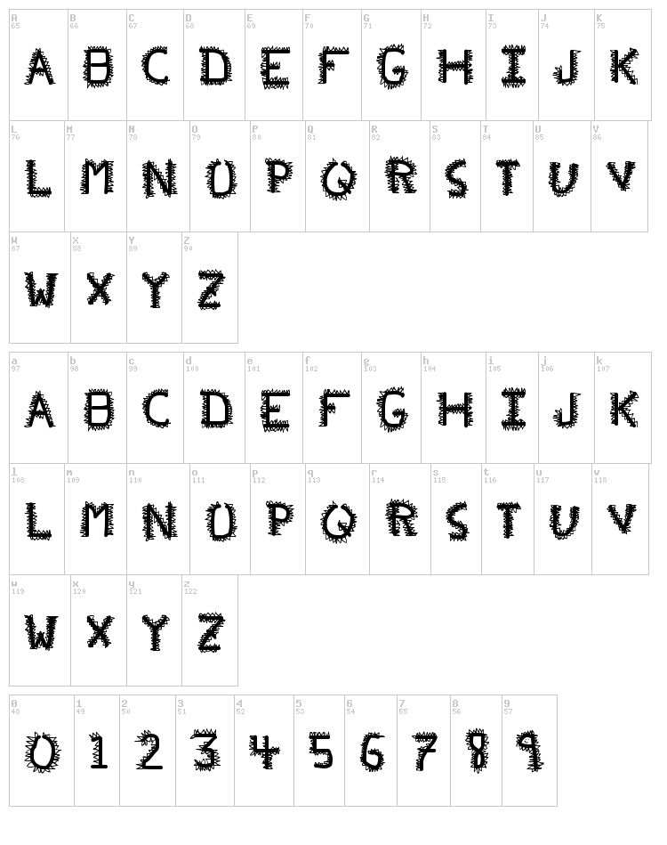PFveryverybadfont font map