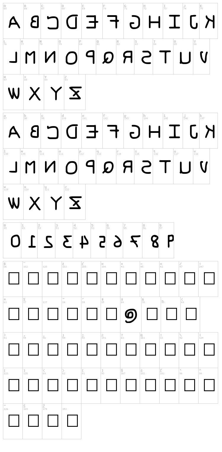 PFveryverybadfont font map