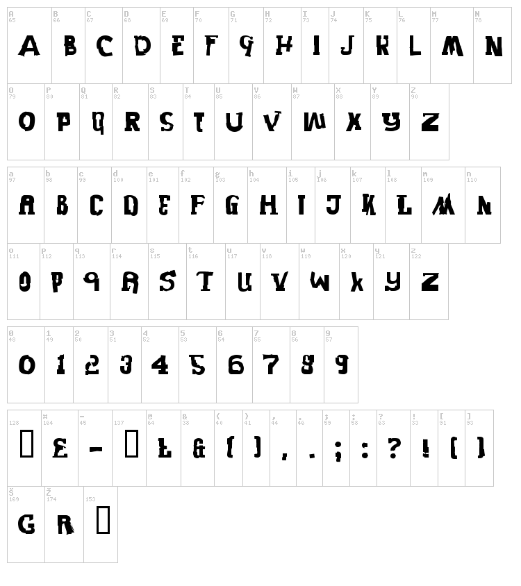 Pirates font map