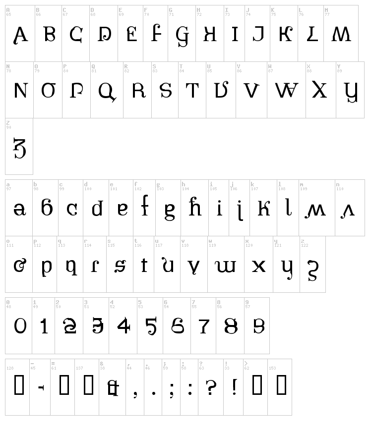 Pirates font map