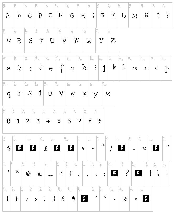 PixXary font map