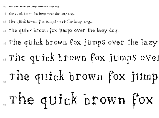 PixXary font waterfall