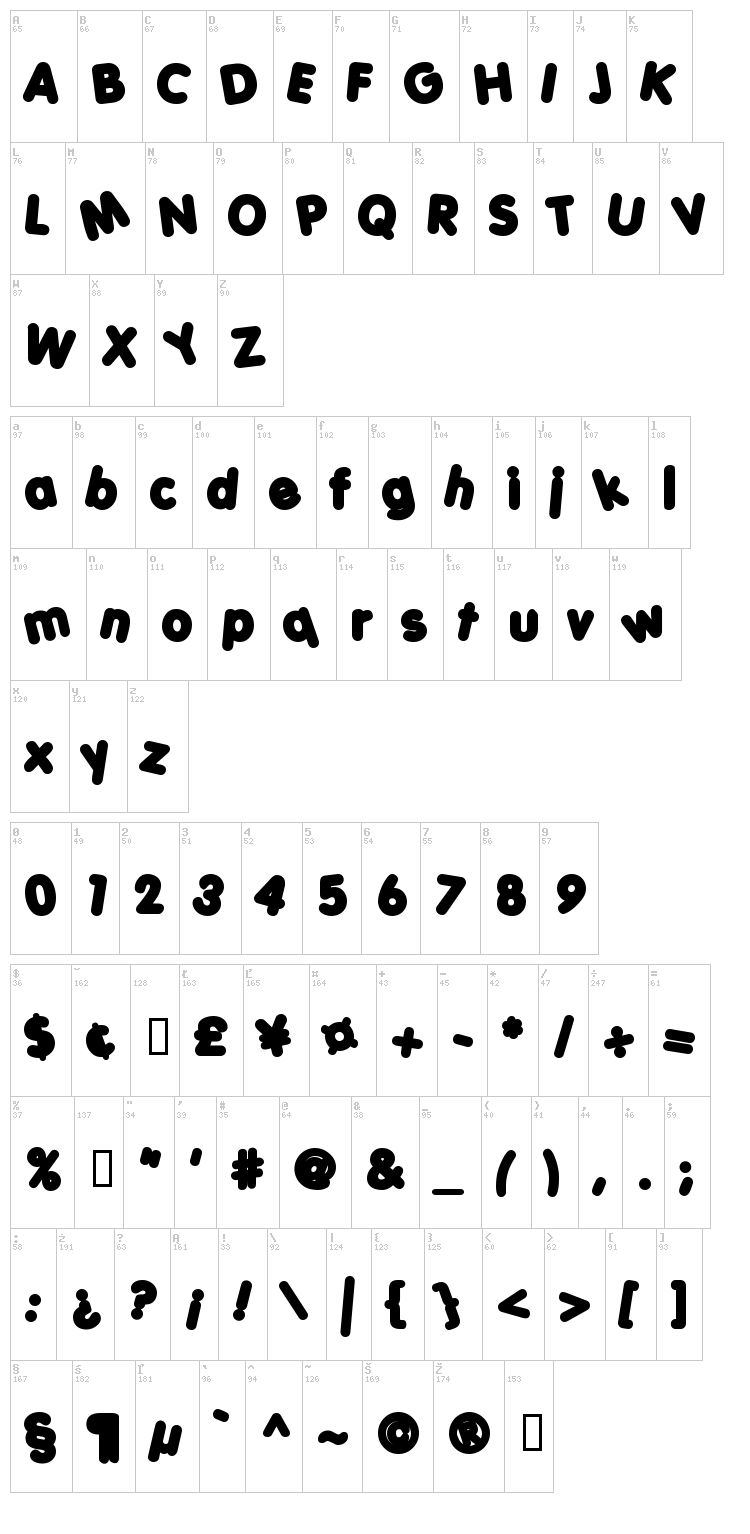 Porky's font map