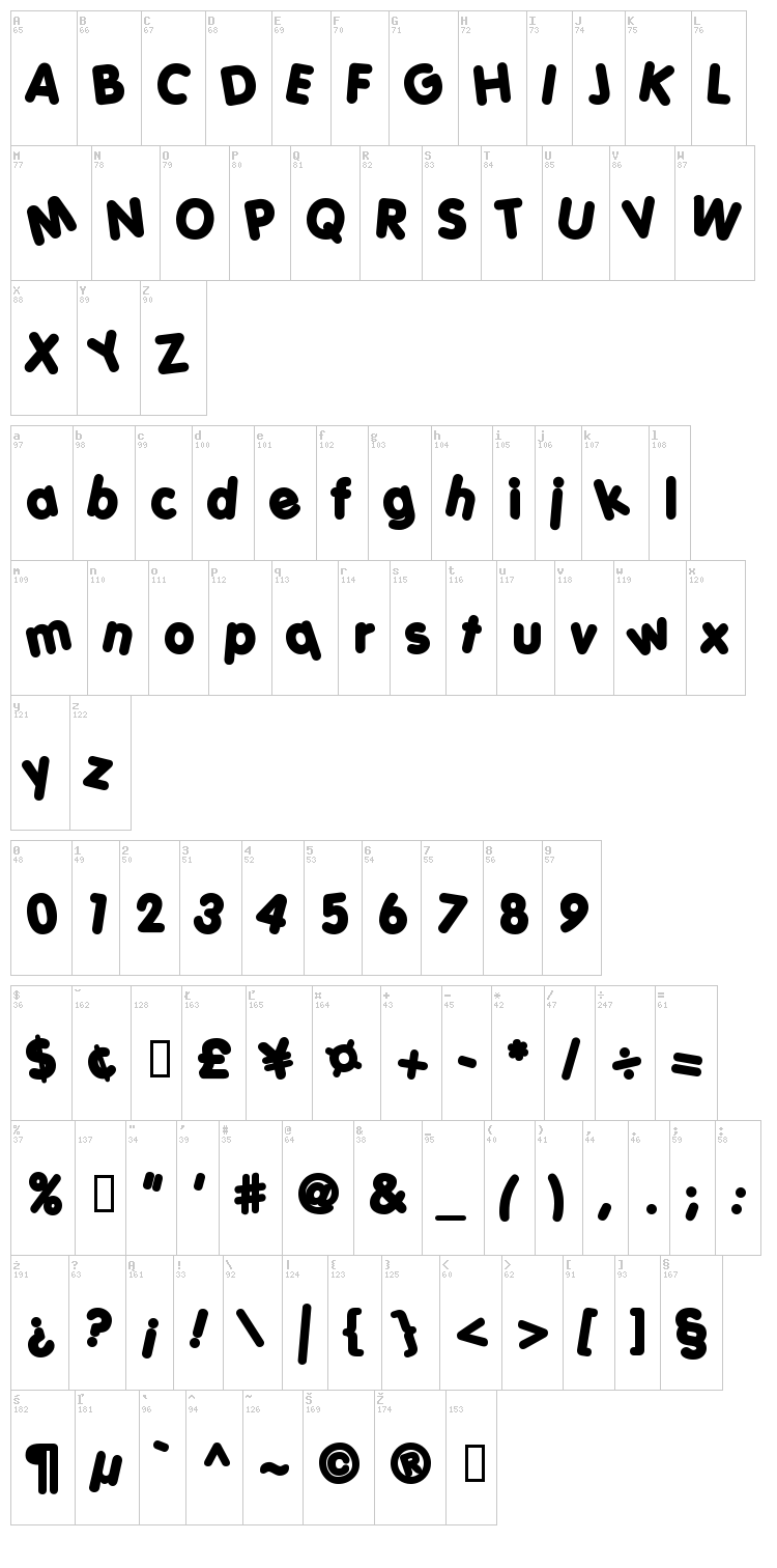 Porky's font map