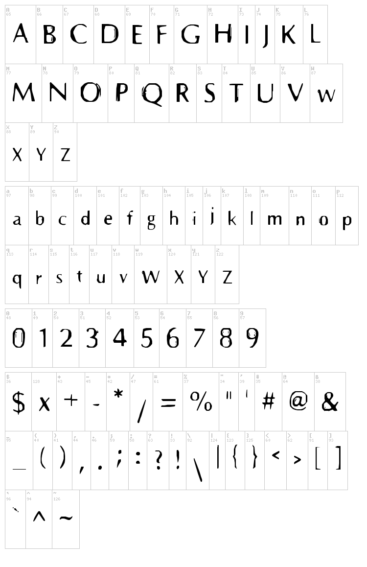 Prehistoric font map