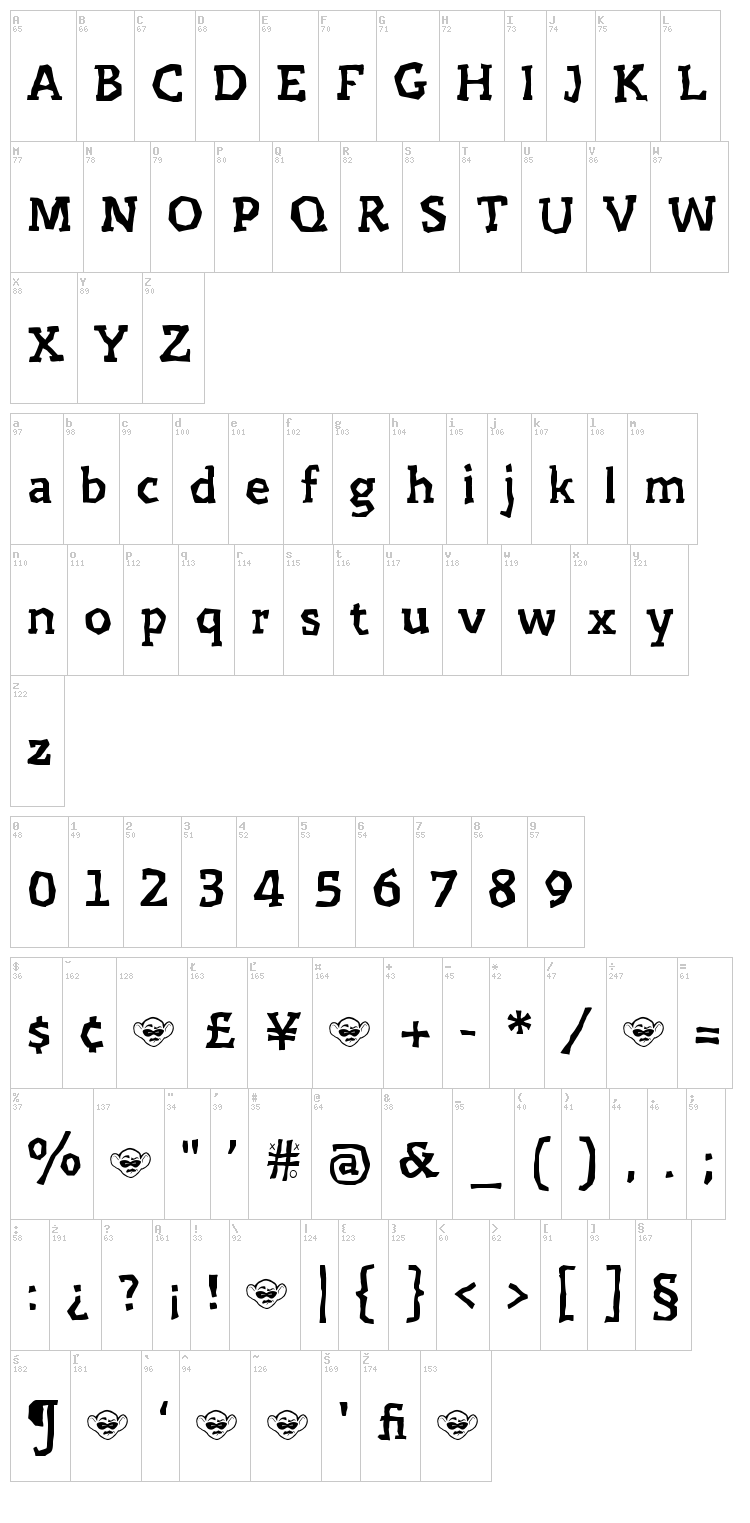 Prejidenjia font map