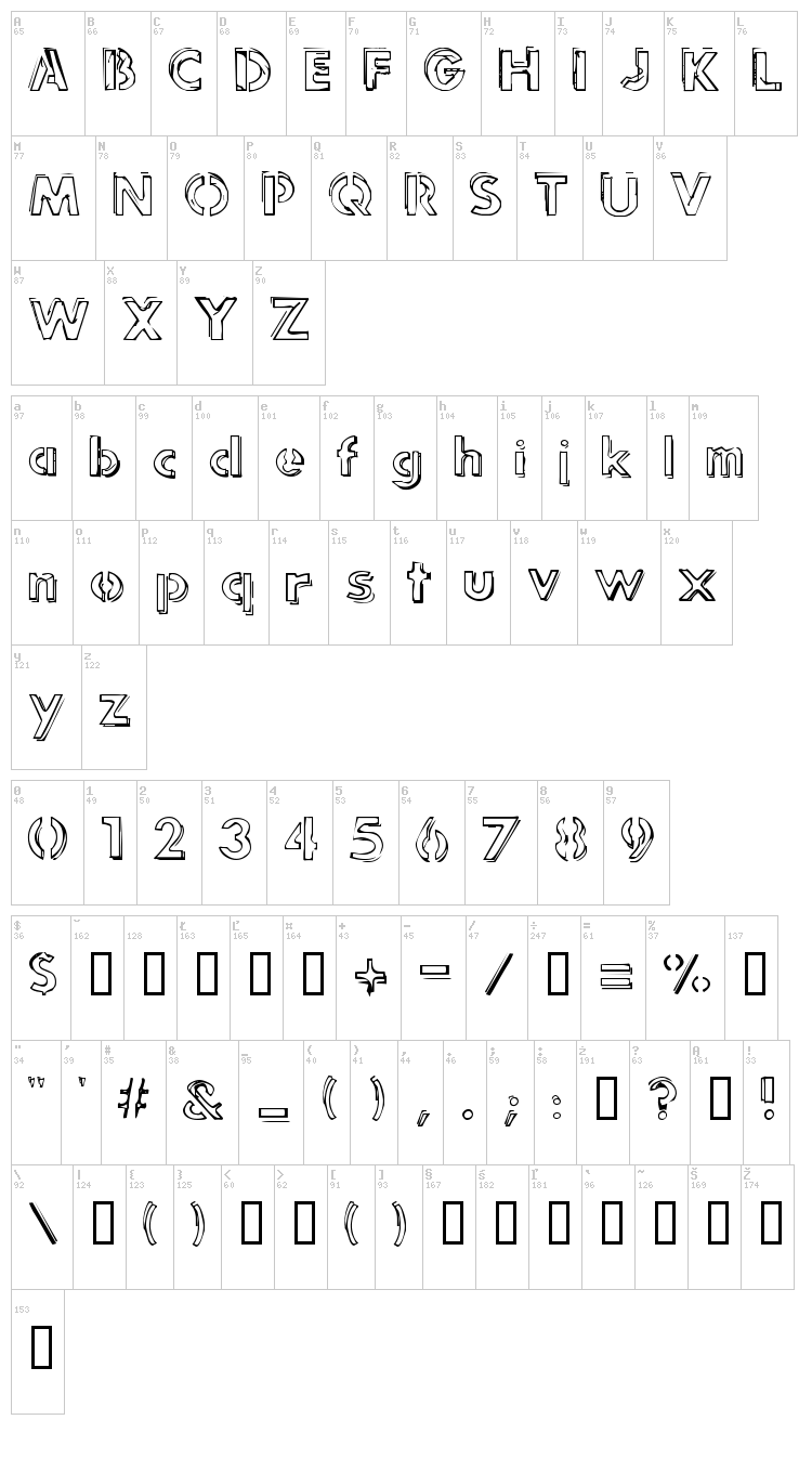 Punk Rock Rummage Sale font map