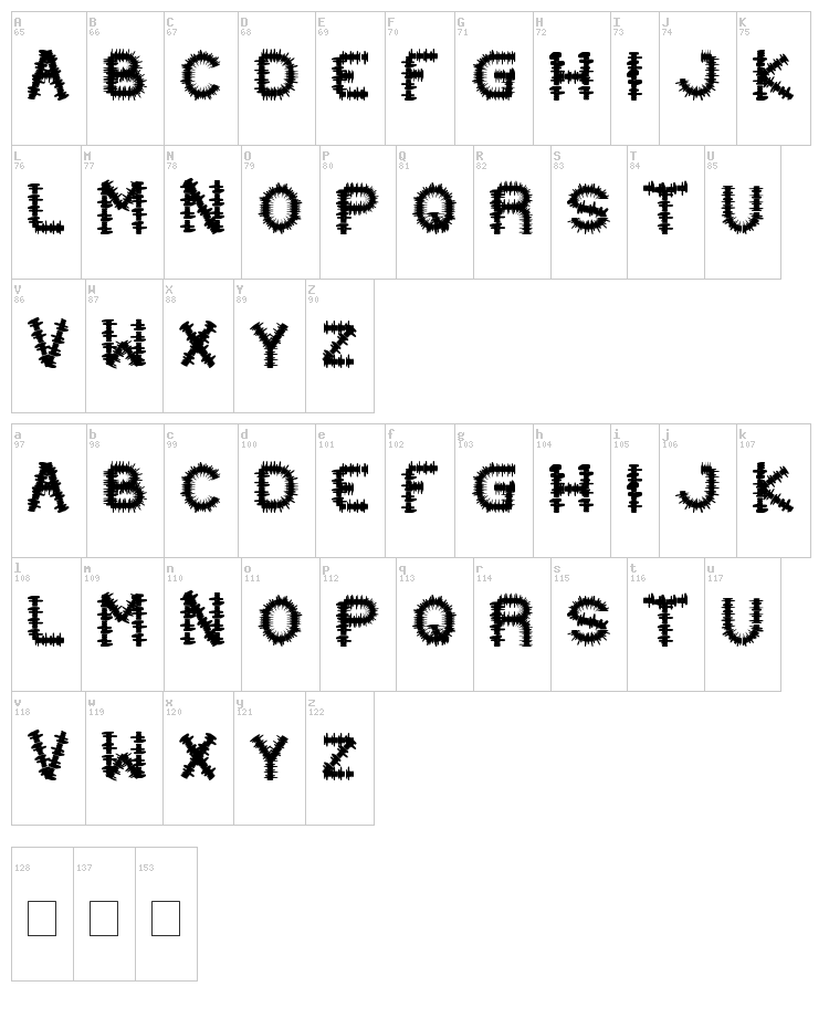 Punk font map