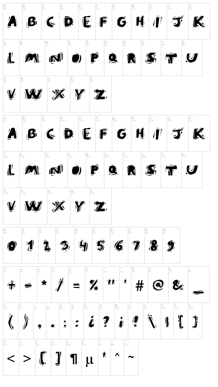 Pura Vida font map