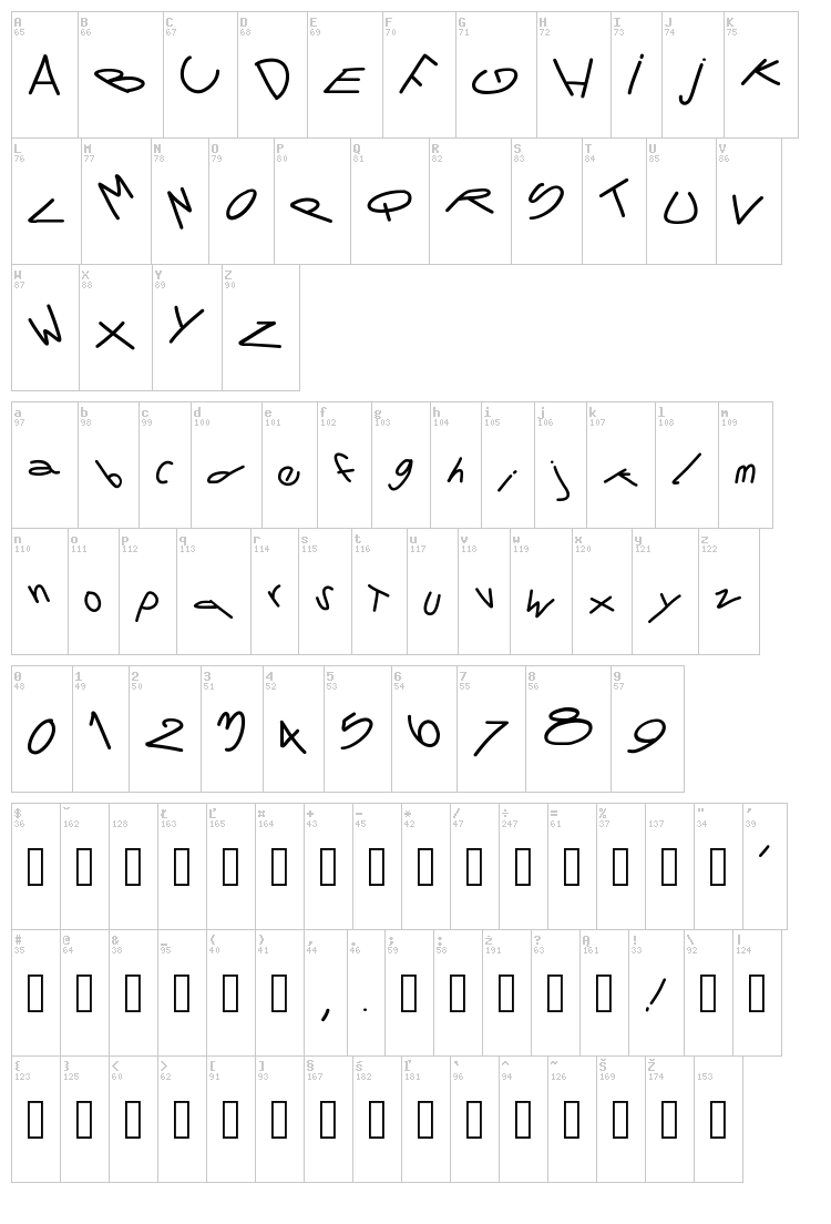 PW Tornado font map