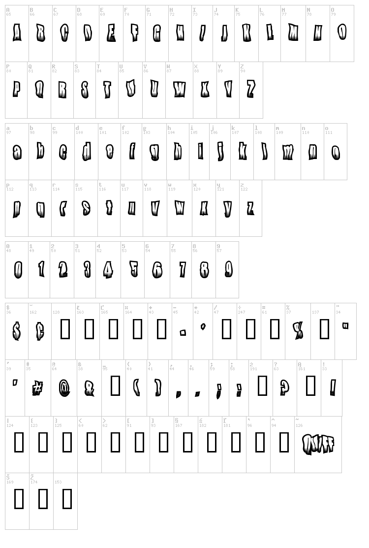 Quiff font map