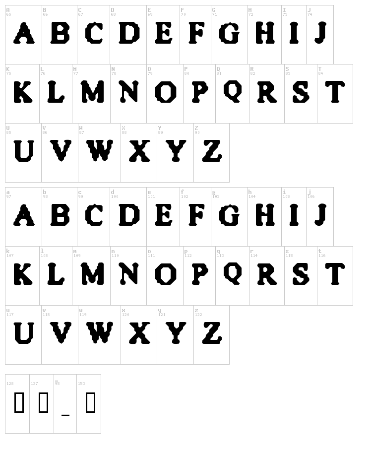 Quite Blunt font map