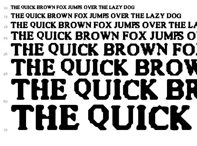 Quite Blunt font waterfall