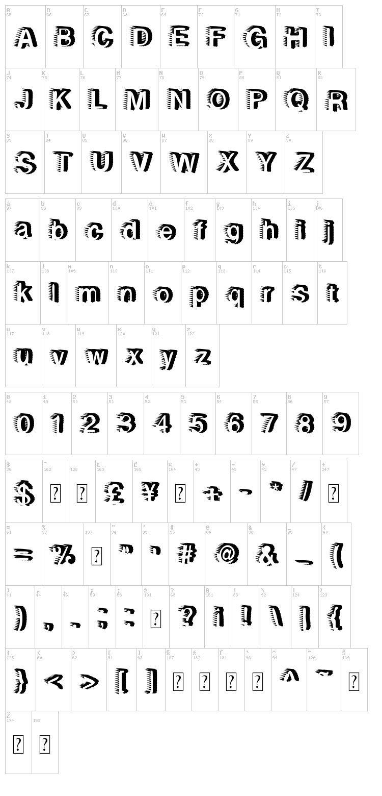 Rewind Forward font map