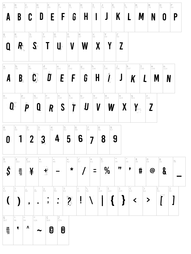 Rip-off font map